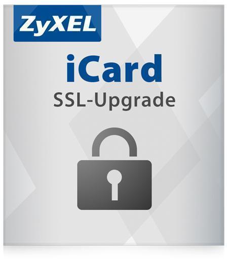 ZyXEL Upgrade SSL VPN + 5 tuneli dla Serii USG/VPN (1)